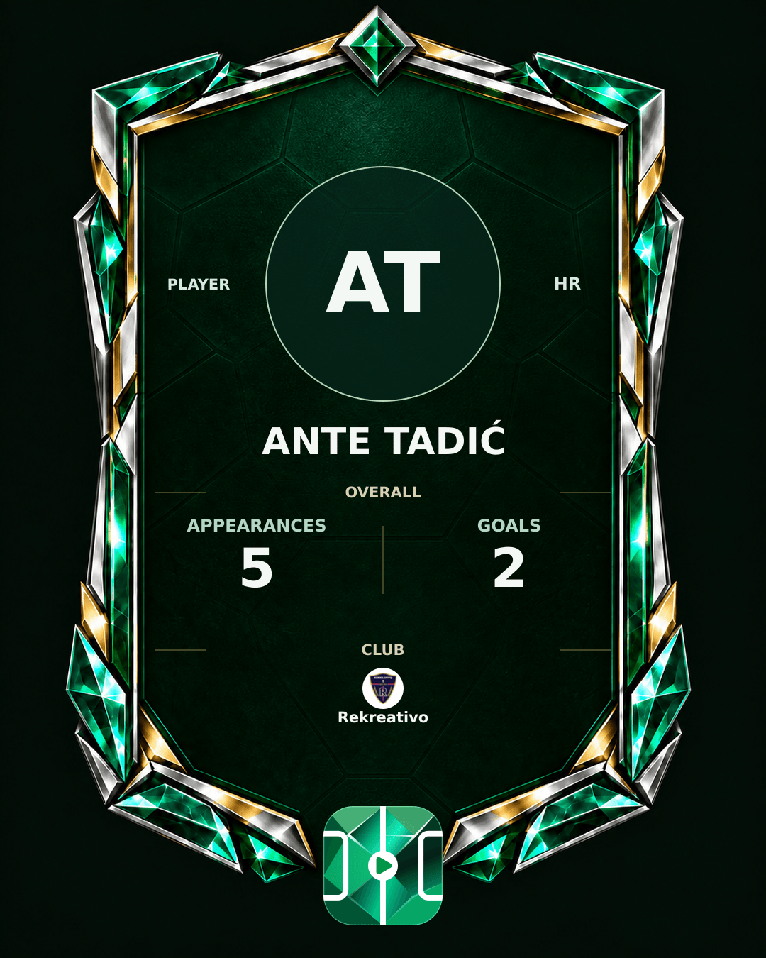 Ante Tadić's PLAYGRND profile graphic