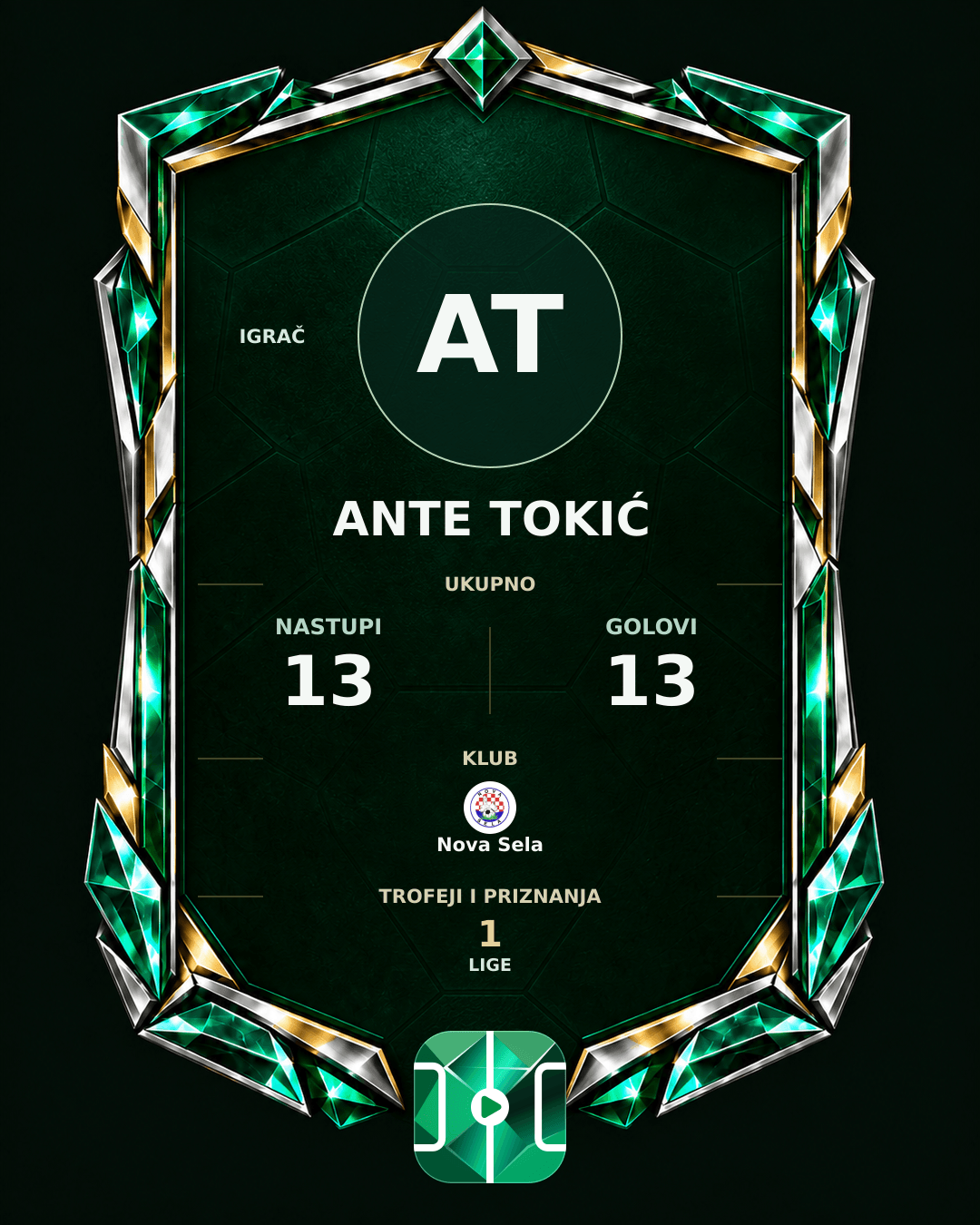 PLAYGRND grafika profila Ante Tokić