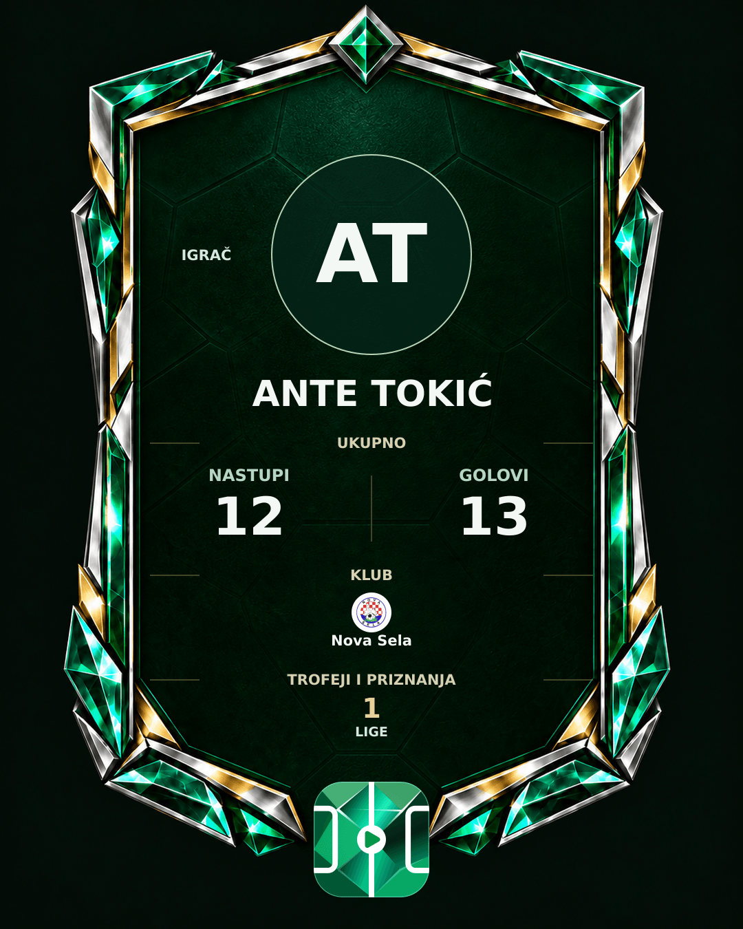 PLAYGRND grafika profila Ante Tokić