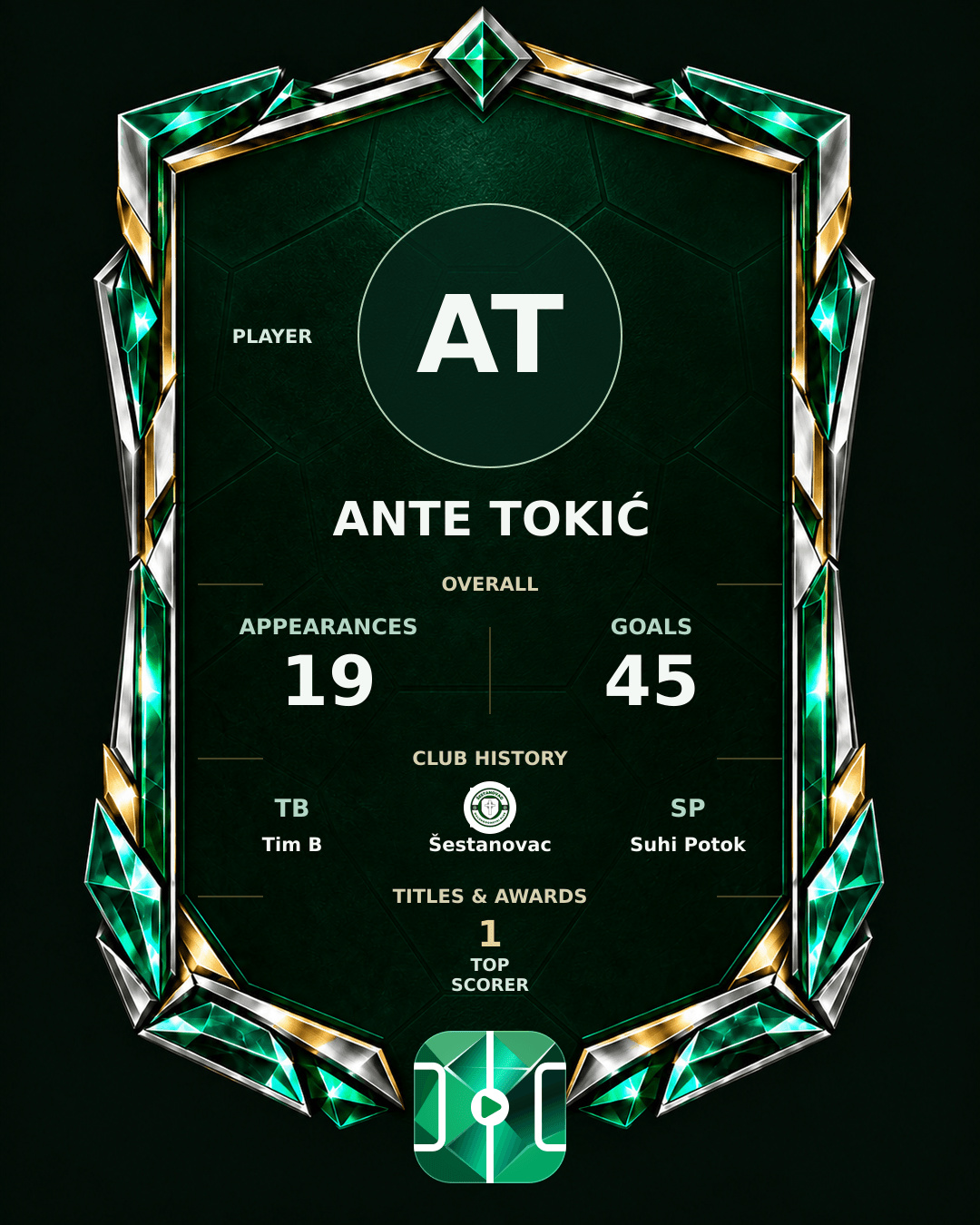 Ante Tokić's PLAYGRND profile graphic