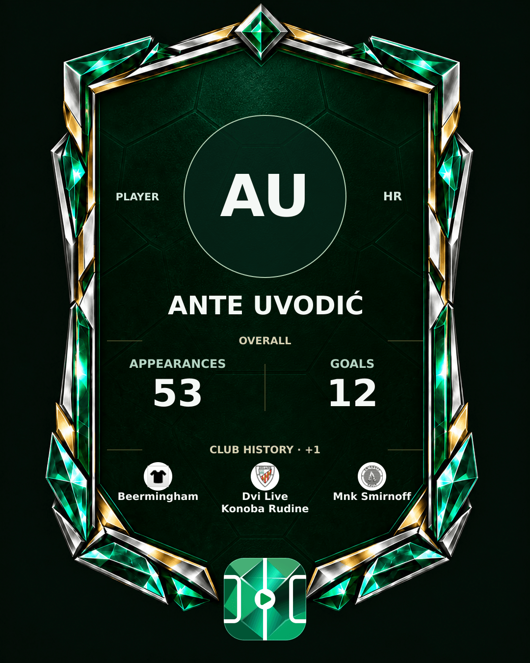 Ante Uvodić's PLAYGRND profile graphic