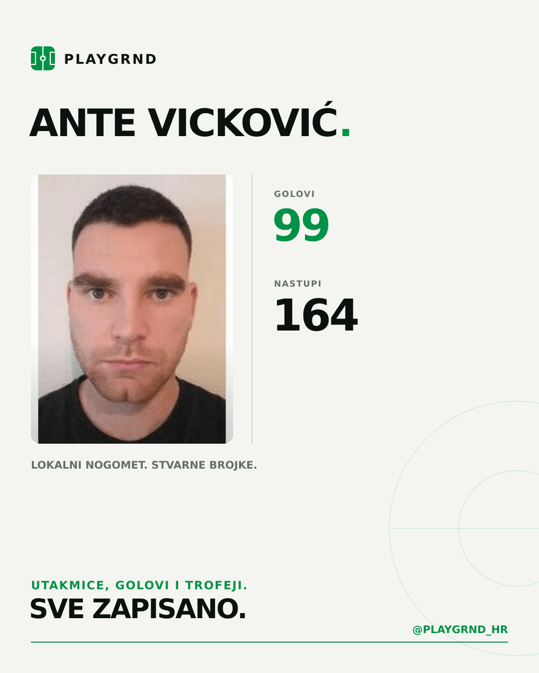 PLAYGRND grafika profila Ante Vicković