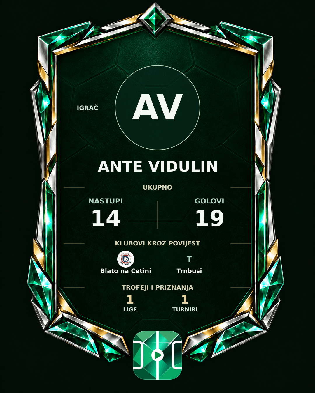 PLAYGRND grafika profila Ante Vidulin