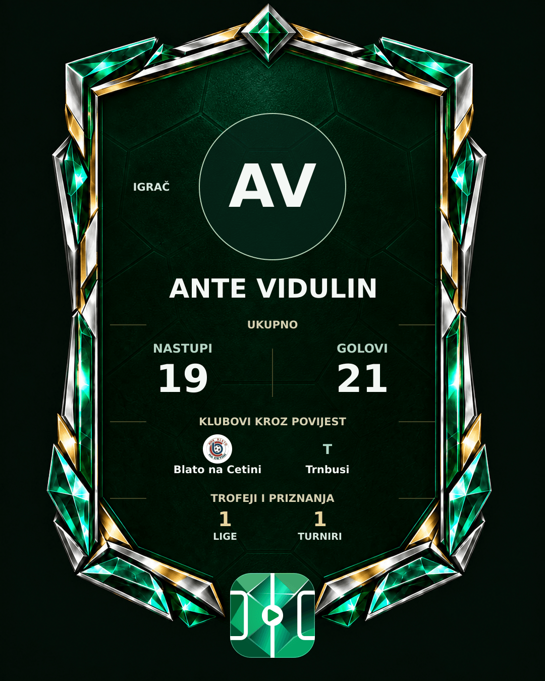 PLAYGRND grafika profila Ante Vidulin