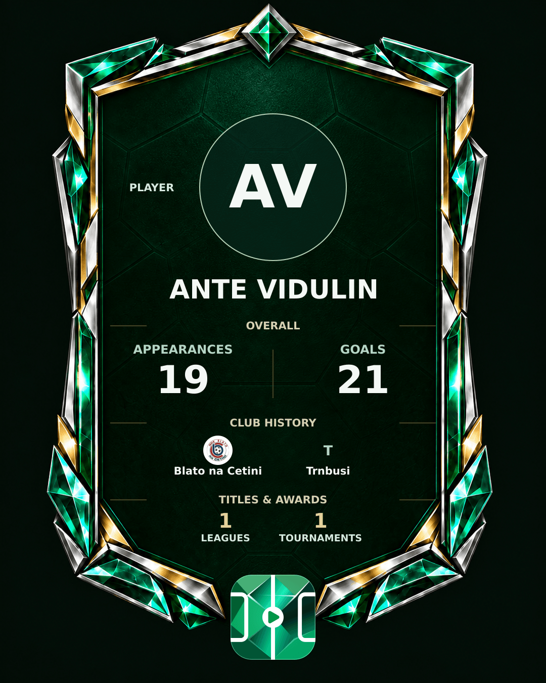 Ante Vidulin's PLAYGRND profile graphic