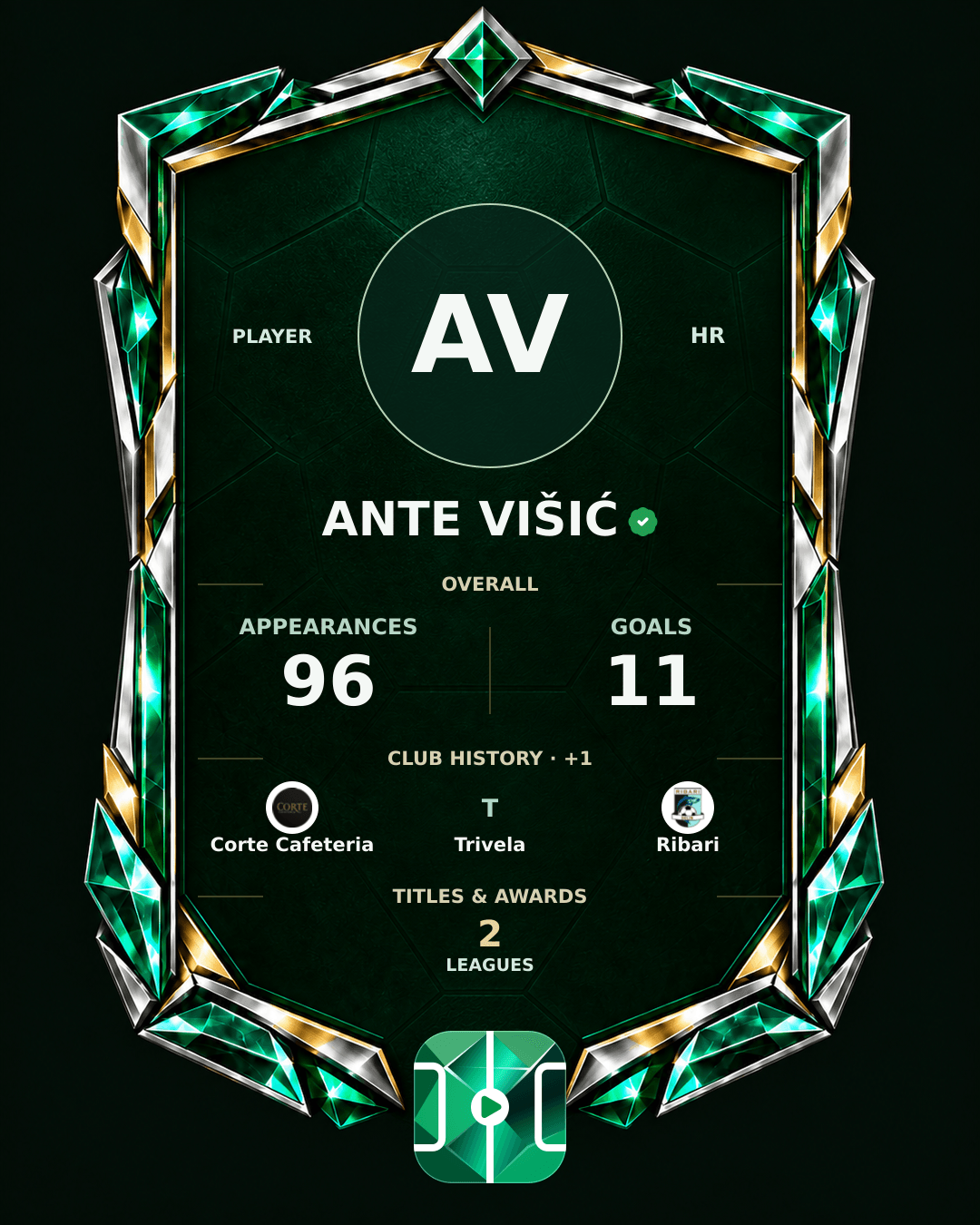 Ante Višić's PLAYGRND profile graphic