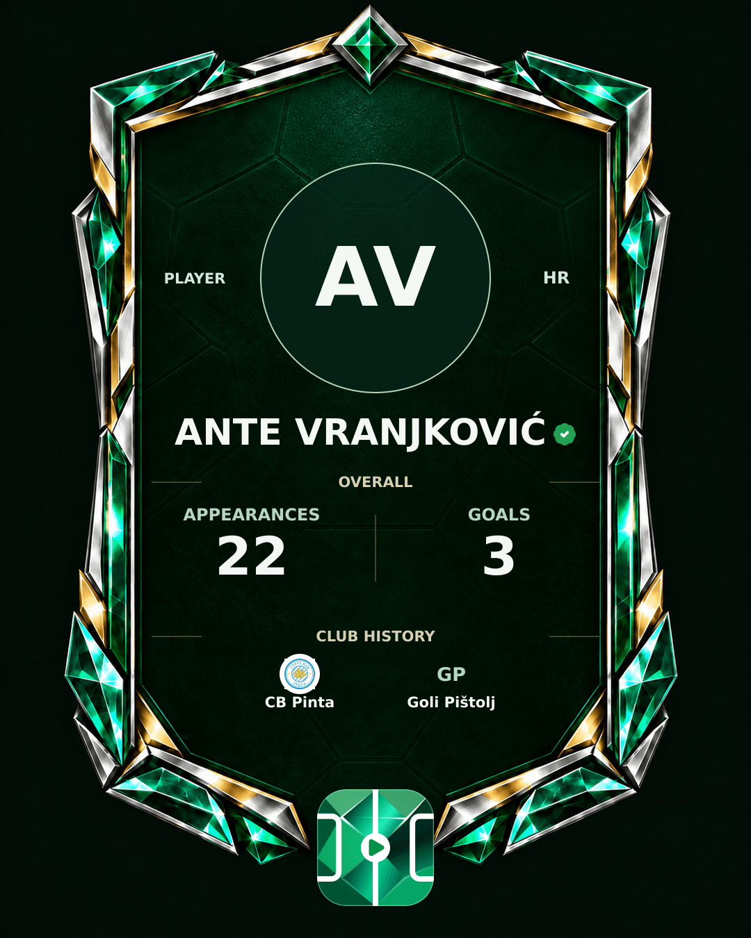 Ante Vranjković's PLAYGRND profile graphic