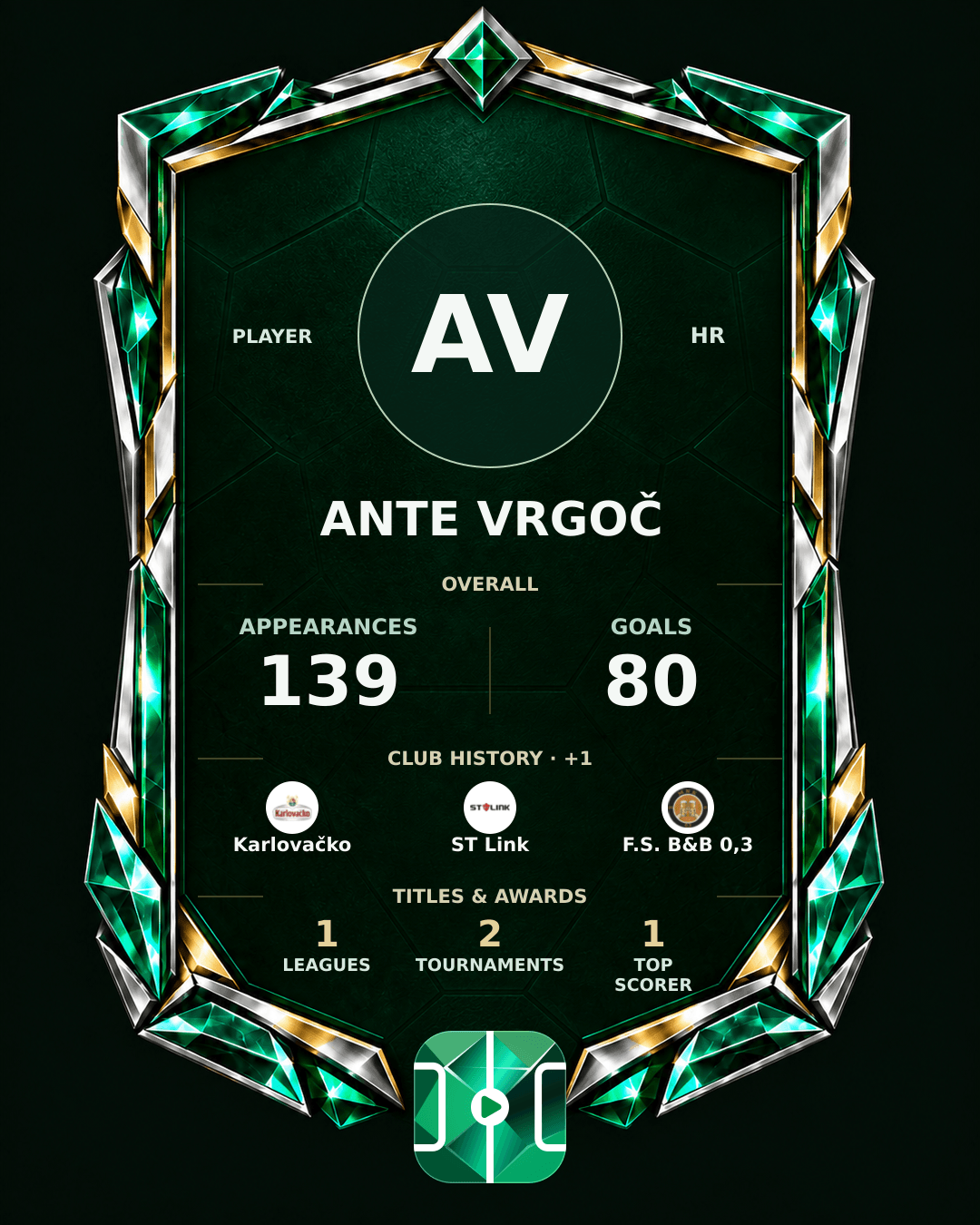 Ante Vrgoč's PLAYGRND profile graphic