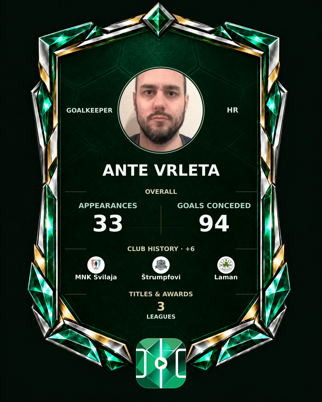 Ante Vrleta's PLAYGRND profile graphic
