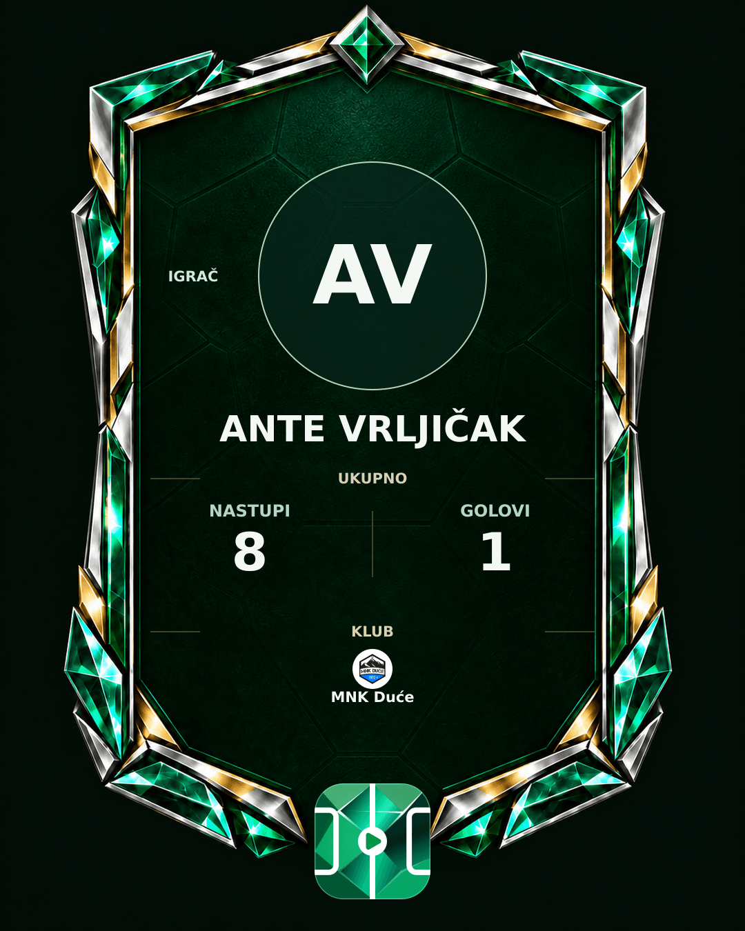 PLAYGRND grafika profila Ante Vrljičak