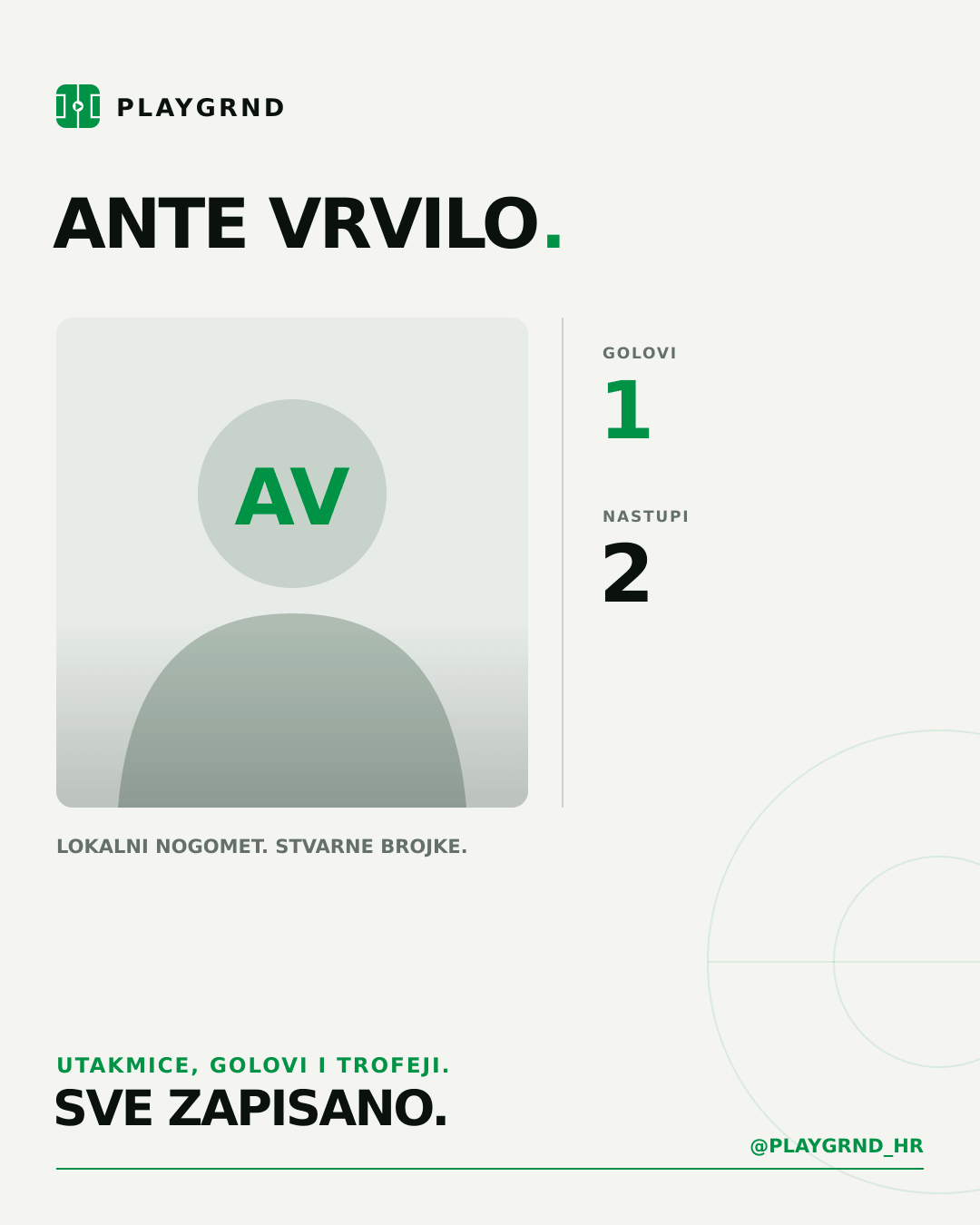 PLAYGRND grafika profila Ante Vrvilo