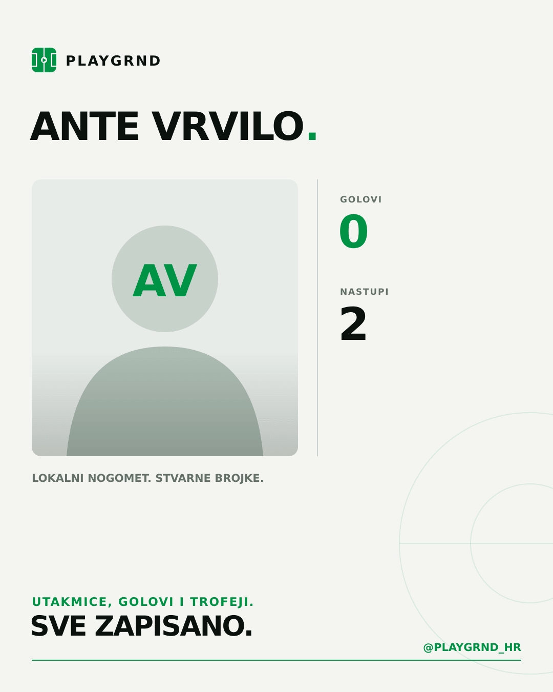 PLAYGRND grafika profila Ante Vrvilo