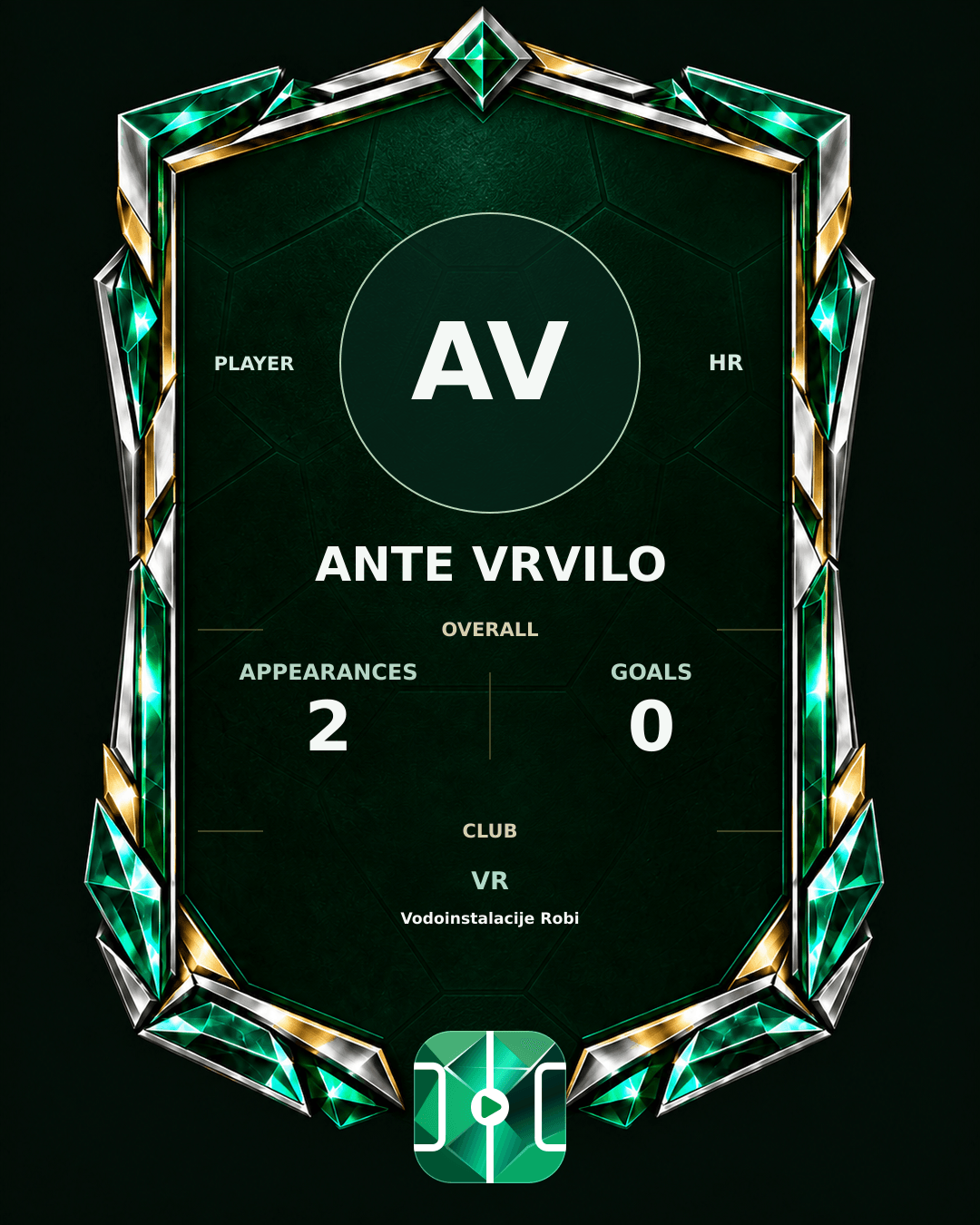 Ante Vrvilo's PLAYGRND profile graphic