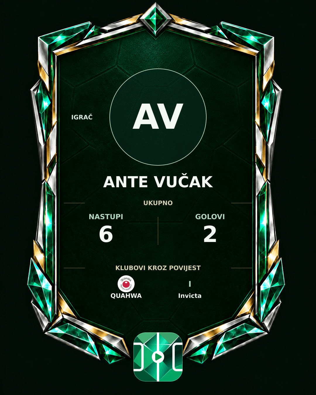 PLAYGRND grafika profila Ante Vučak