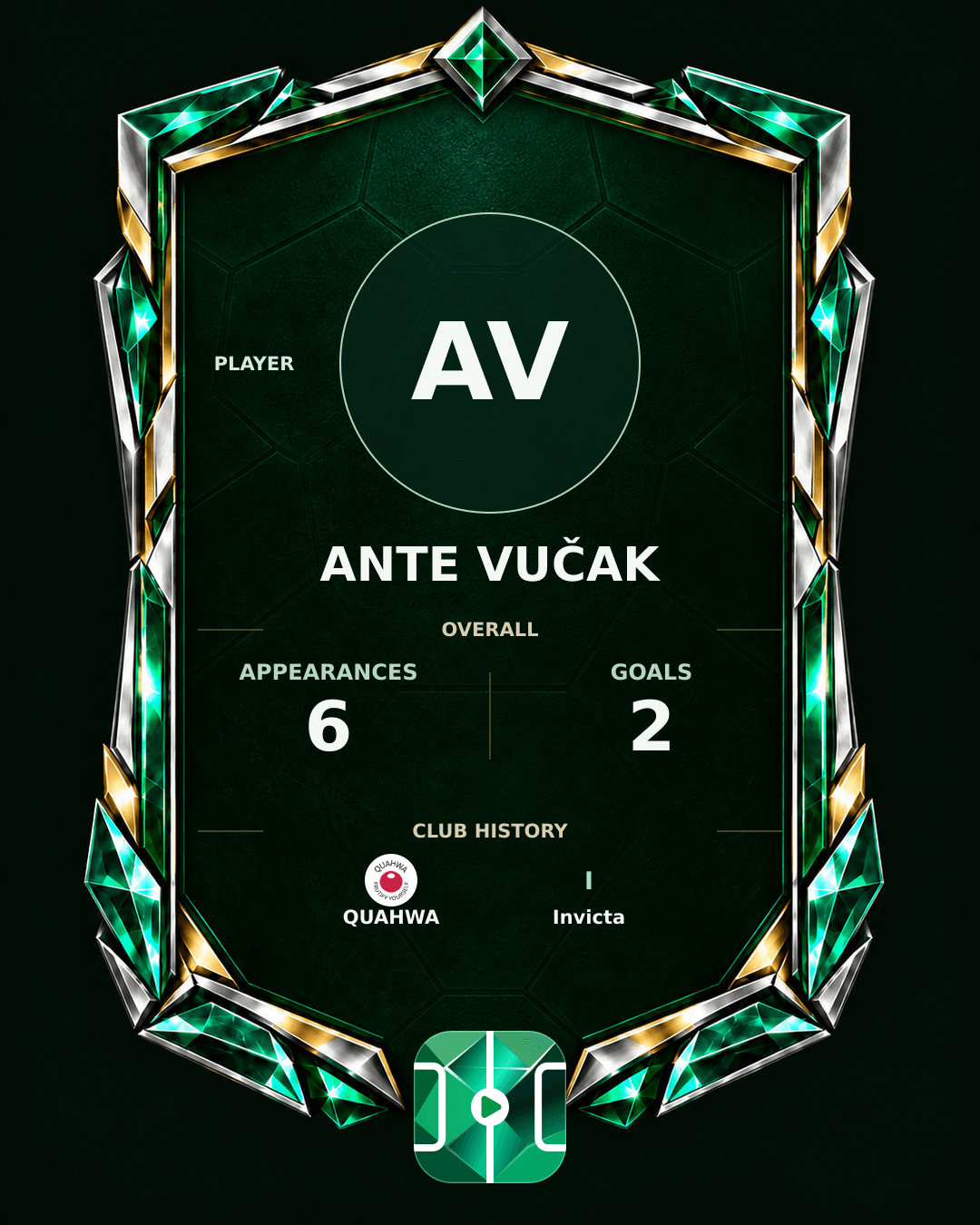 Ante Vučak's PLAYGRND profile graphic