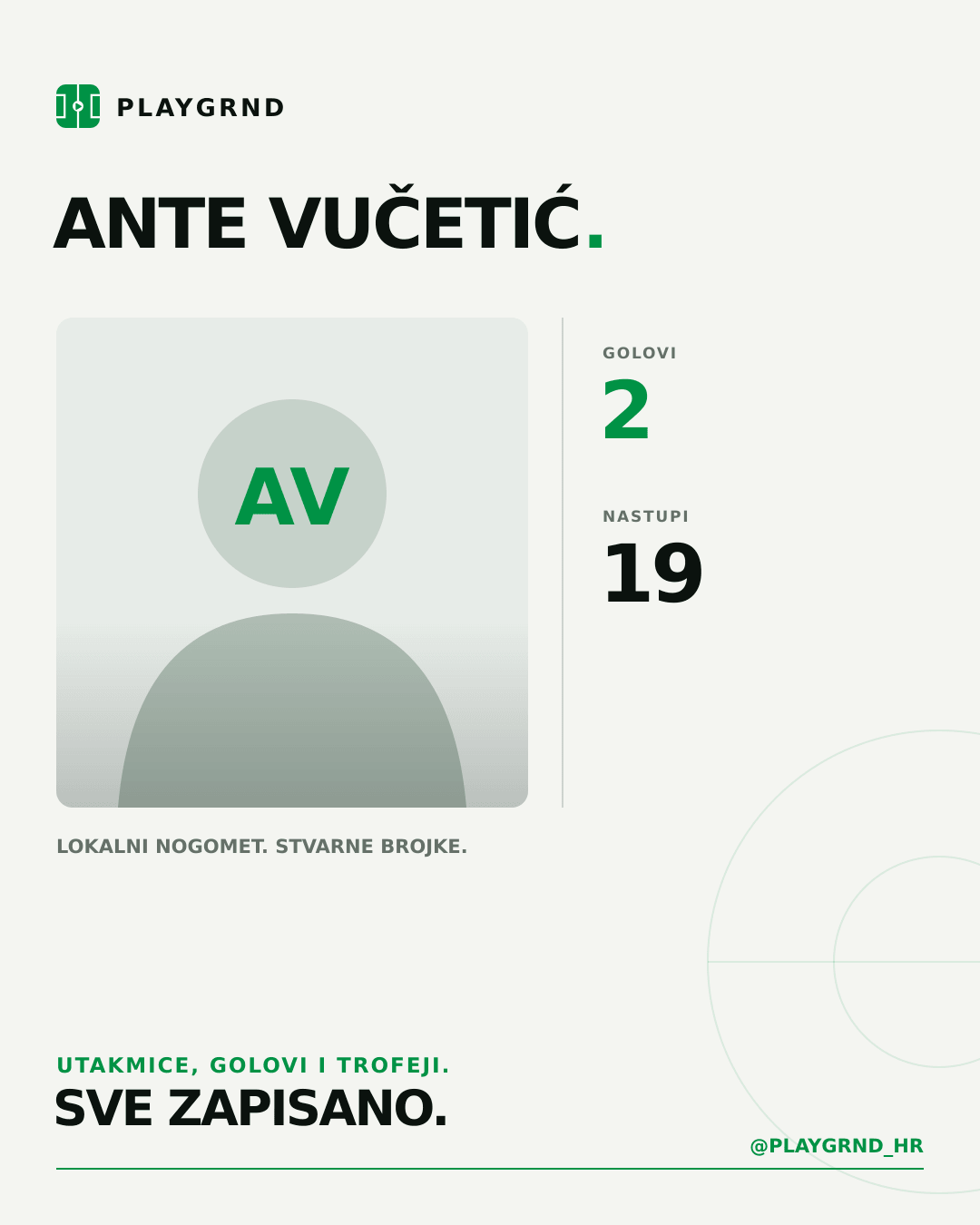 PLAYGRND grafika profila Ante Vučetić