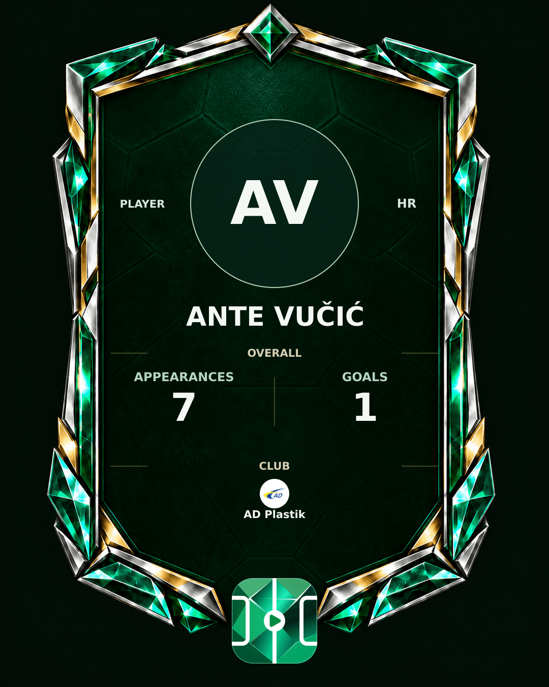 Ante Vučić's PLAYGRND profile graphic
