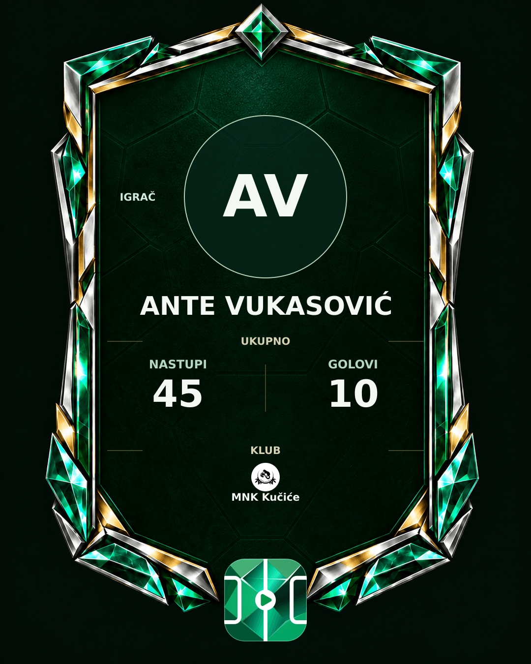 PLAYGRND grafika profila Ante Vukasović