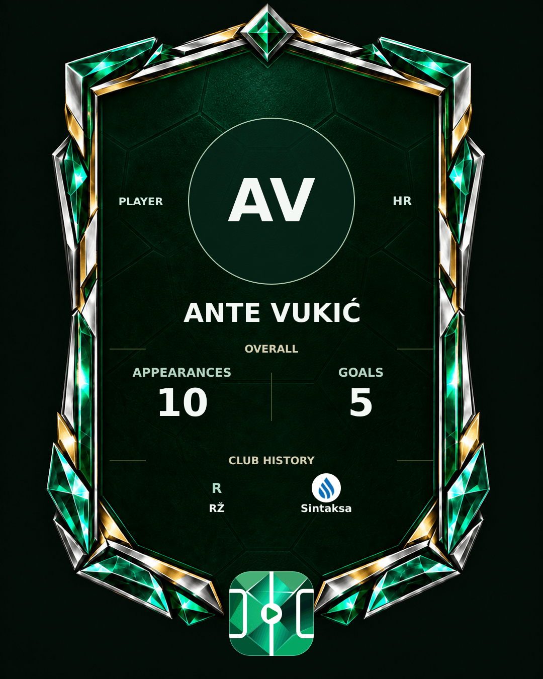 Ante Vukić's PLAYGRND profile graphic