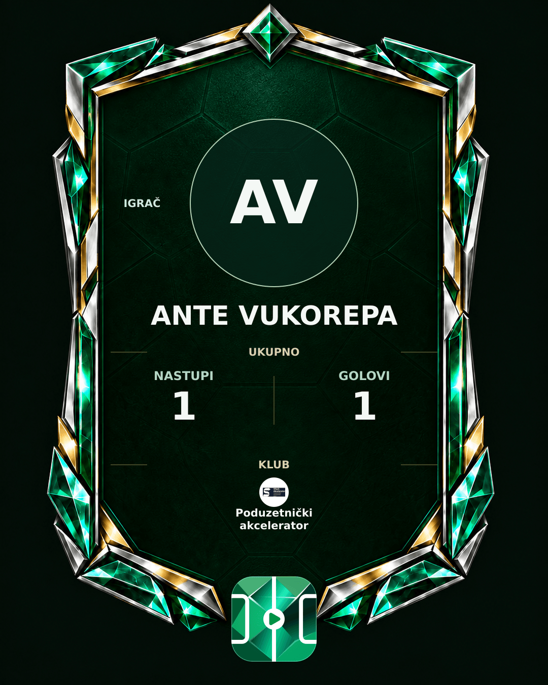 PLAYGRND grafika profila Ante Vukorepa