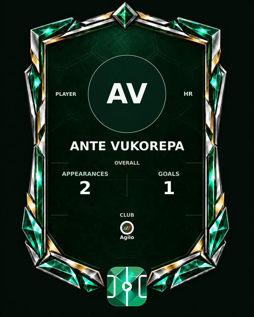 Ante Vukorepa's PLAYGRND profile graphic