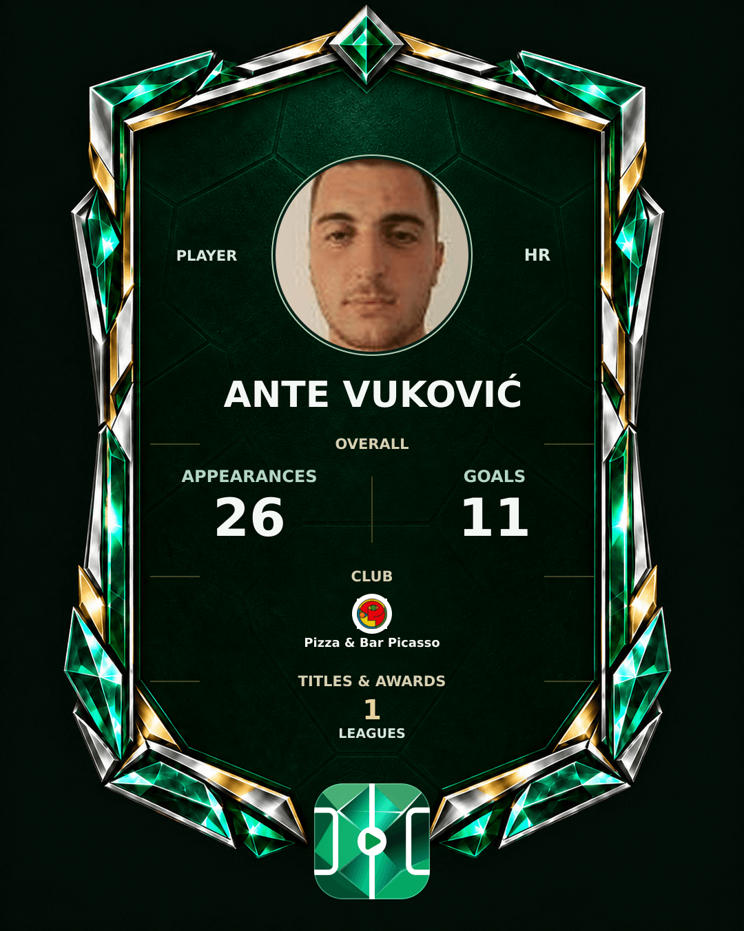 Ante Vuković's PLAYGRND profile graphic