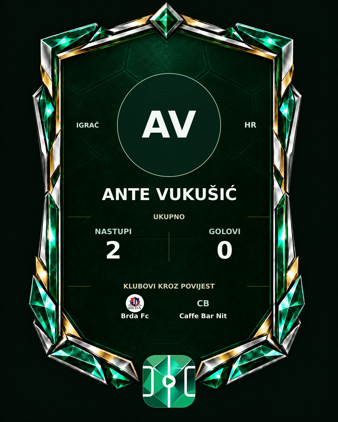 PLAYGRND grafika profila Ante Vukušić