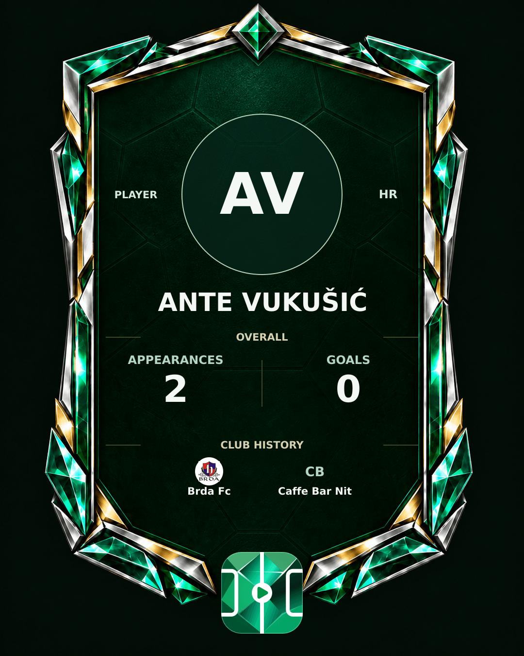 Ante Vukušić's PLAYGRND profile graphic