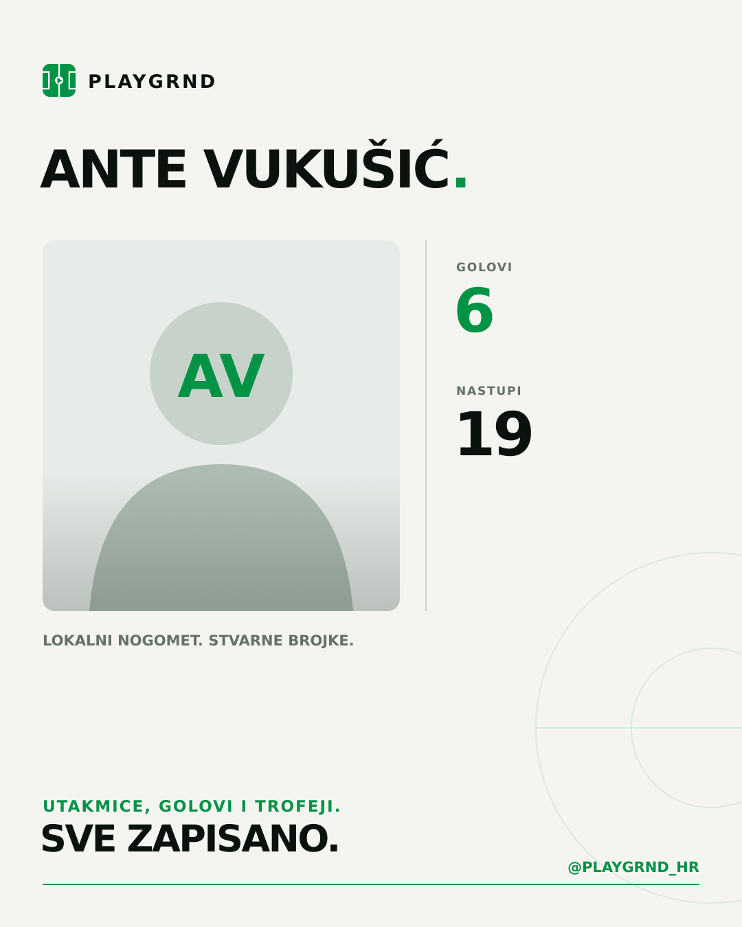 PLAYGRND grafika profila Ante Vukušić