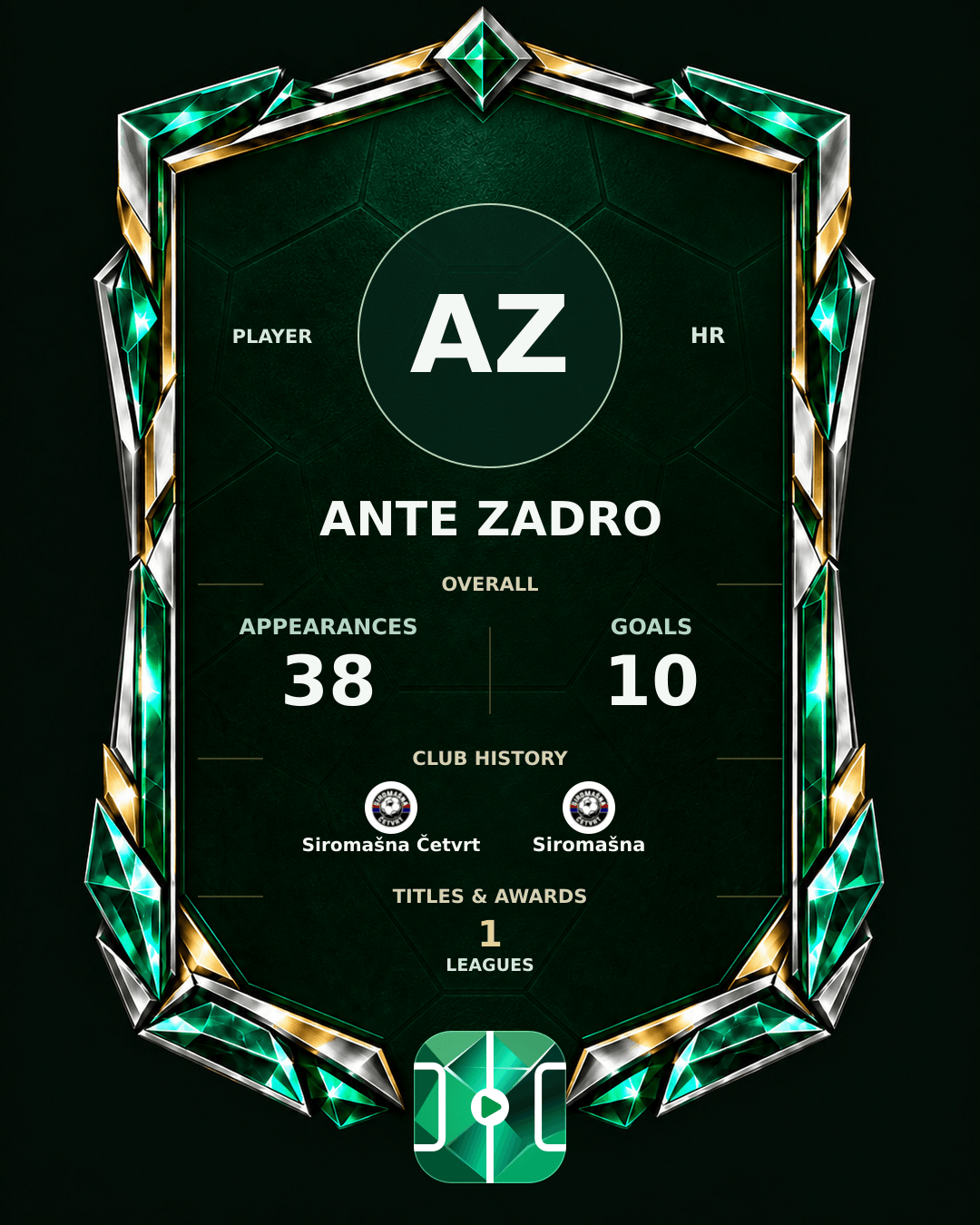 Ante Zadro's PLAYGRND profile graphic