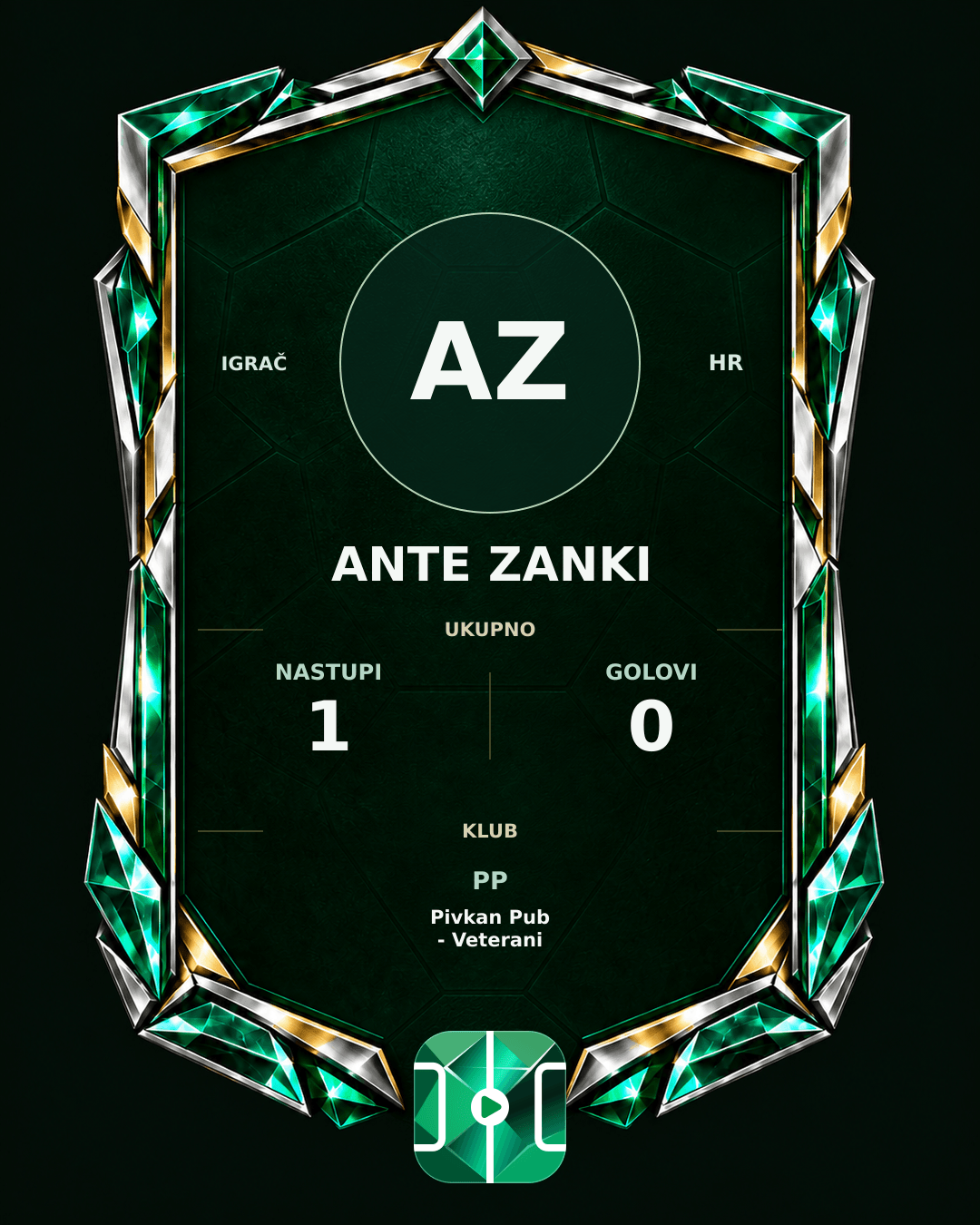 PLAYGRND grafika profila Ante Zanki
