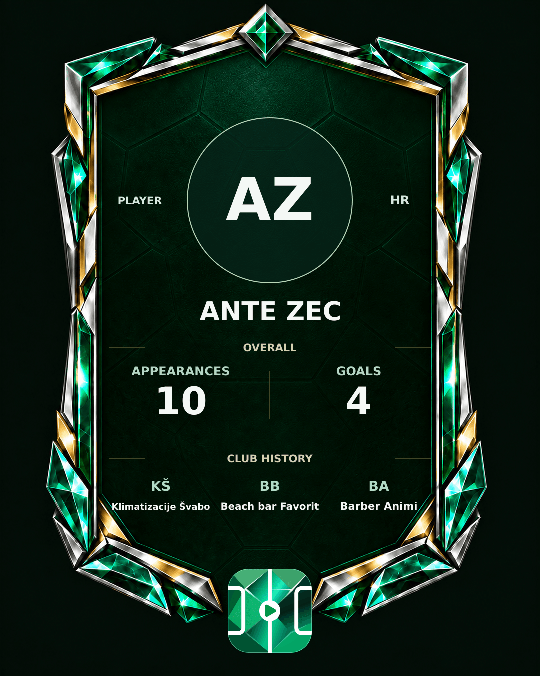 Ante Zec's PLAYGRND profile graphic
