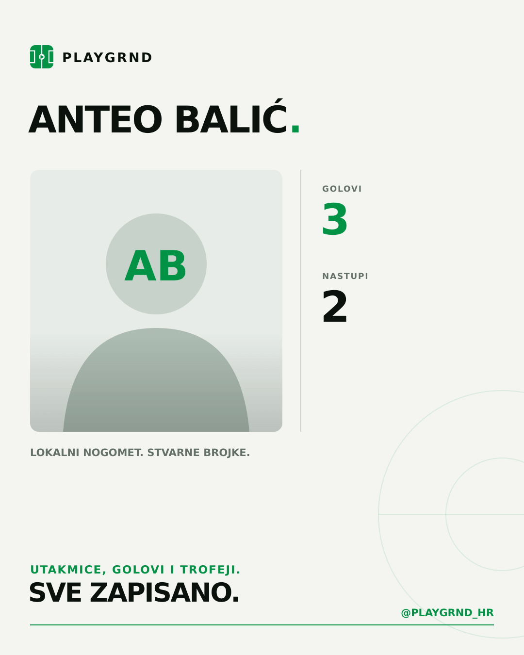 PLAYGRND grafika profila Anteo Balić