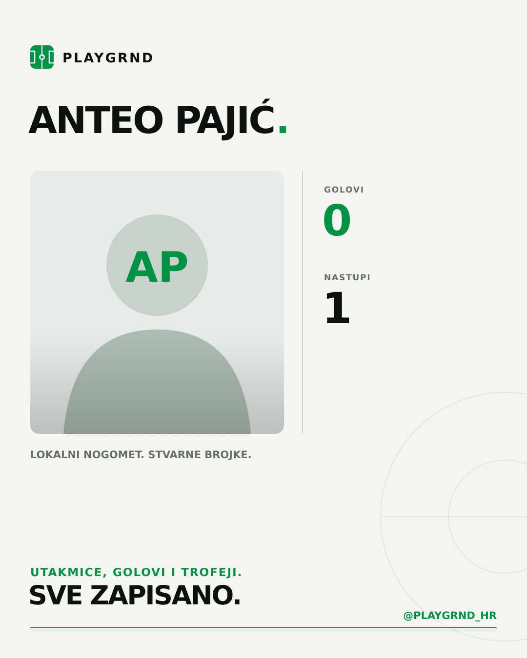 Anteo Pajić's PLAYGRND profile graphic