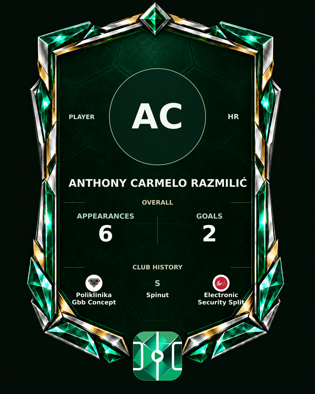 Anthony Carmelo Razmilić's PLAYGRND profile graphic