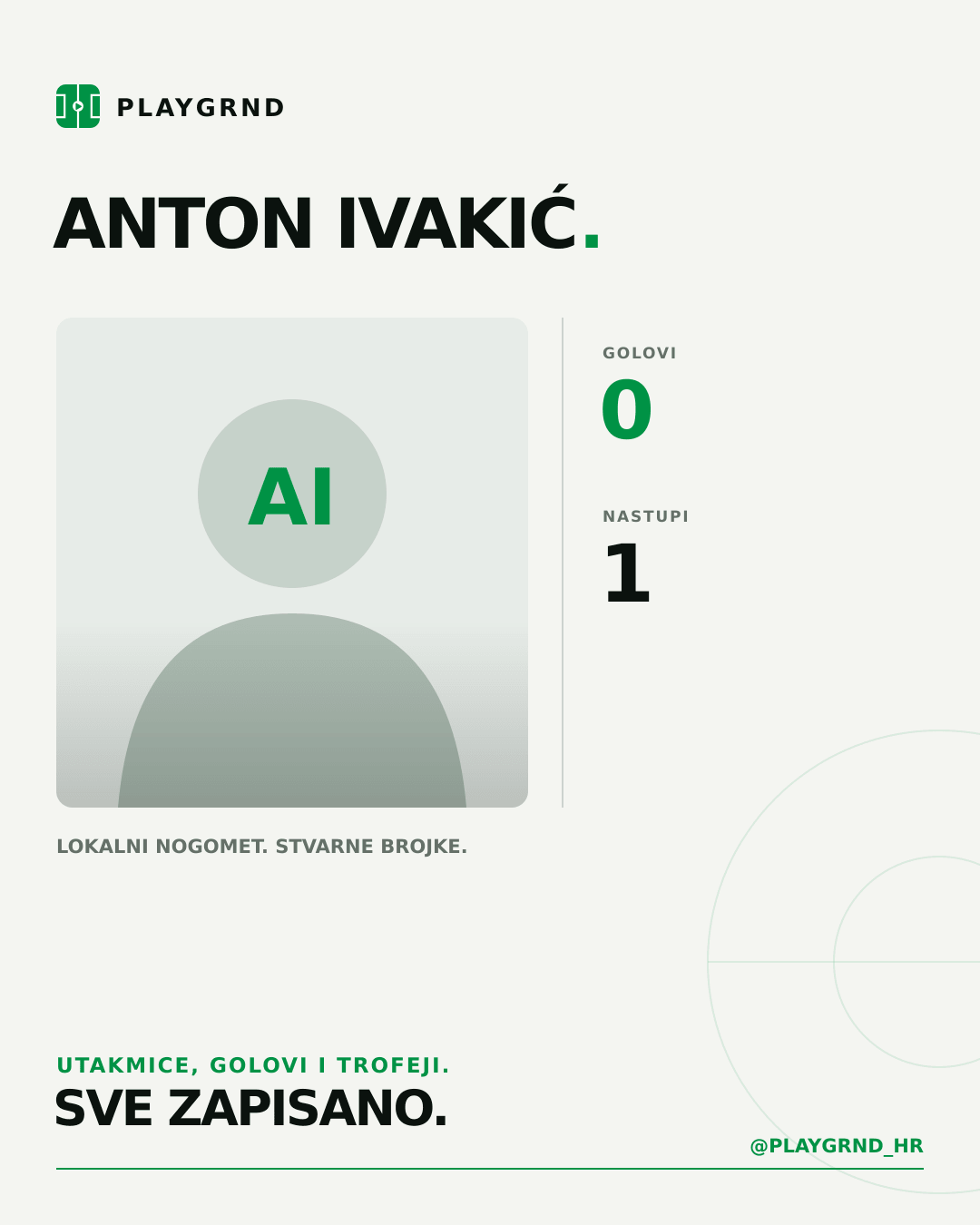 PLAYGRND grafika profila Anton Ivakić