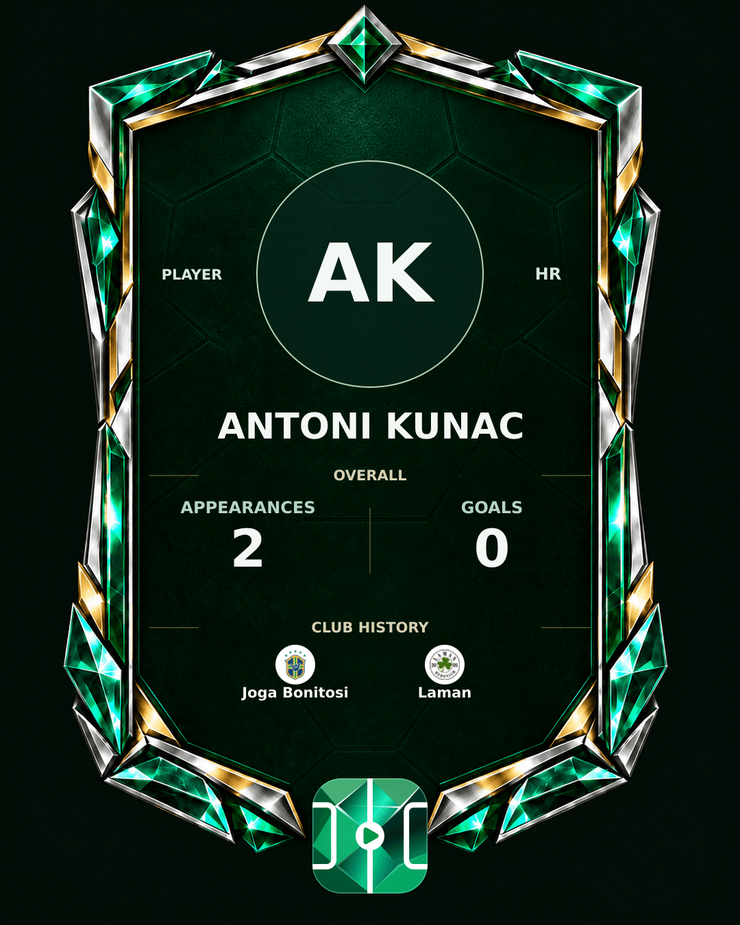 Antoni Kunac's PLAYGRND profile graphic