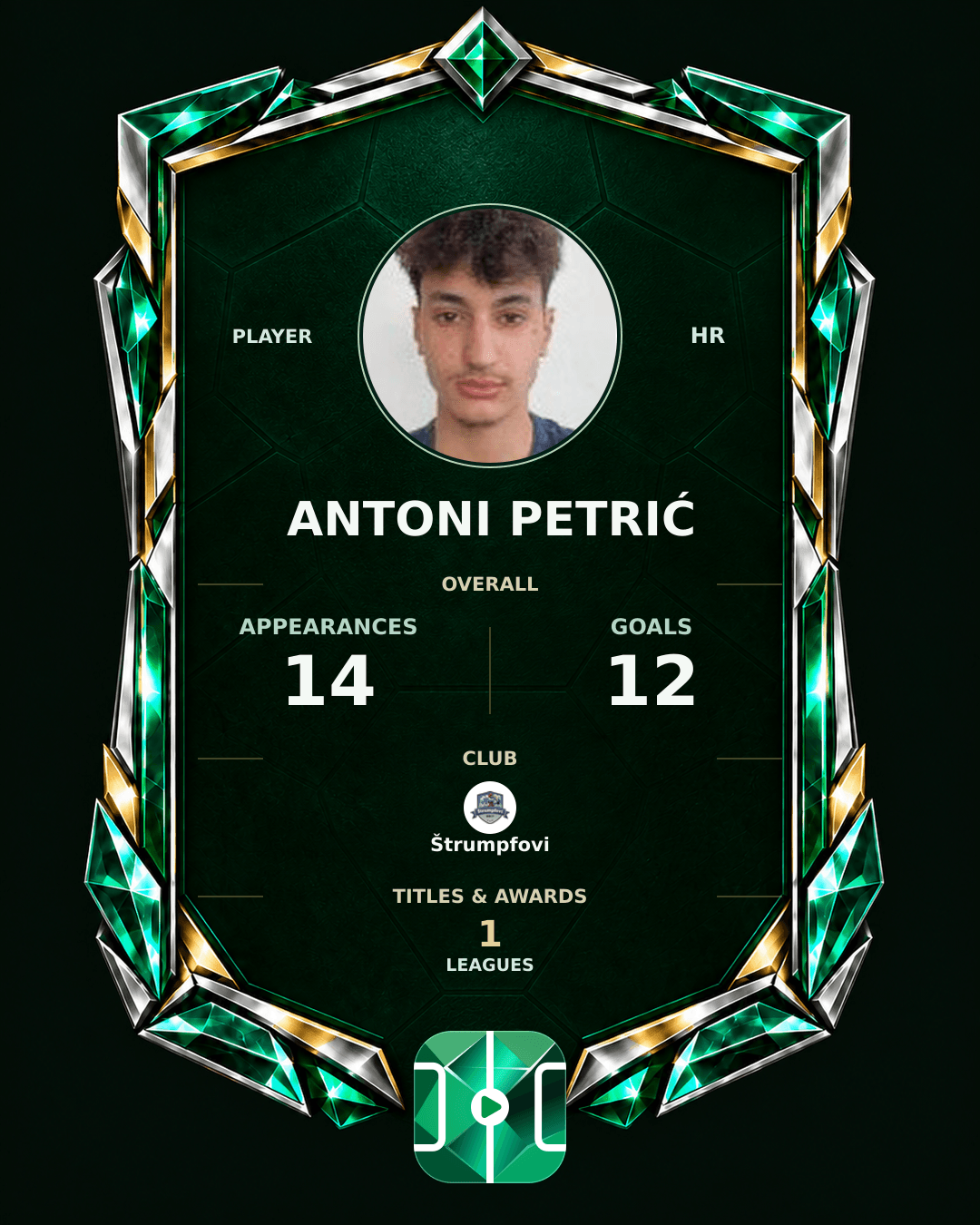 Antoni Petrić's PLAYGRND profile graphic