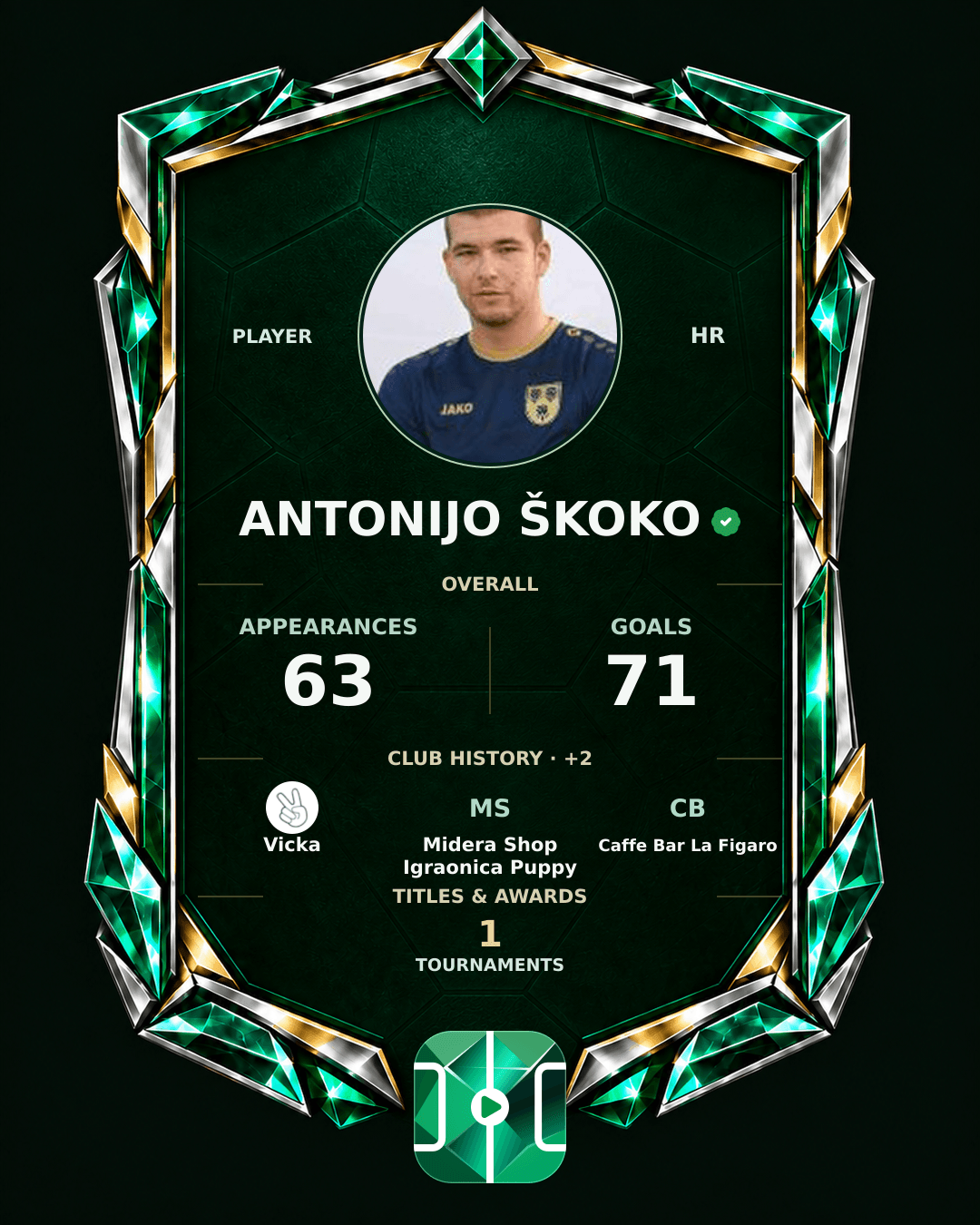 Antonijo Škoko's PLAYGRND profile graphic
