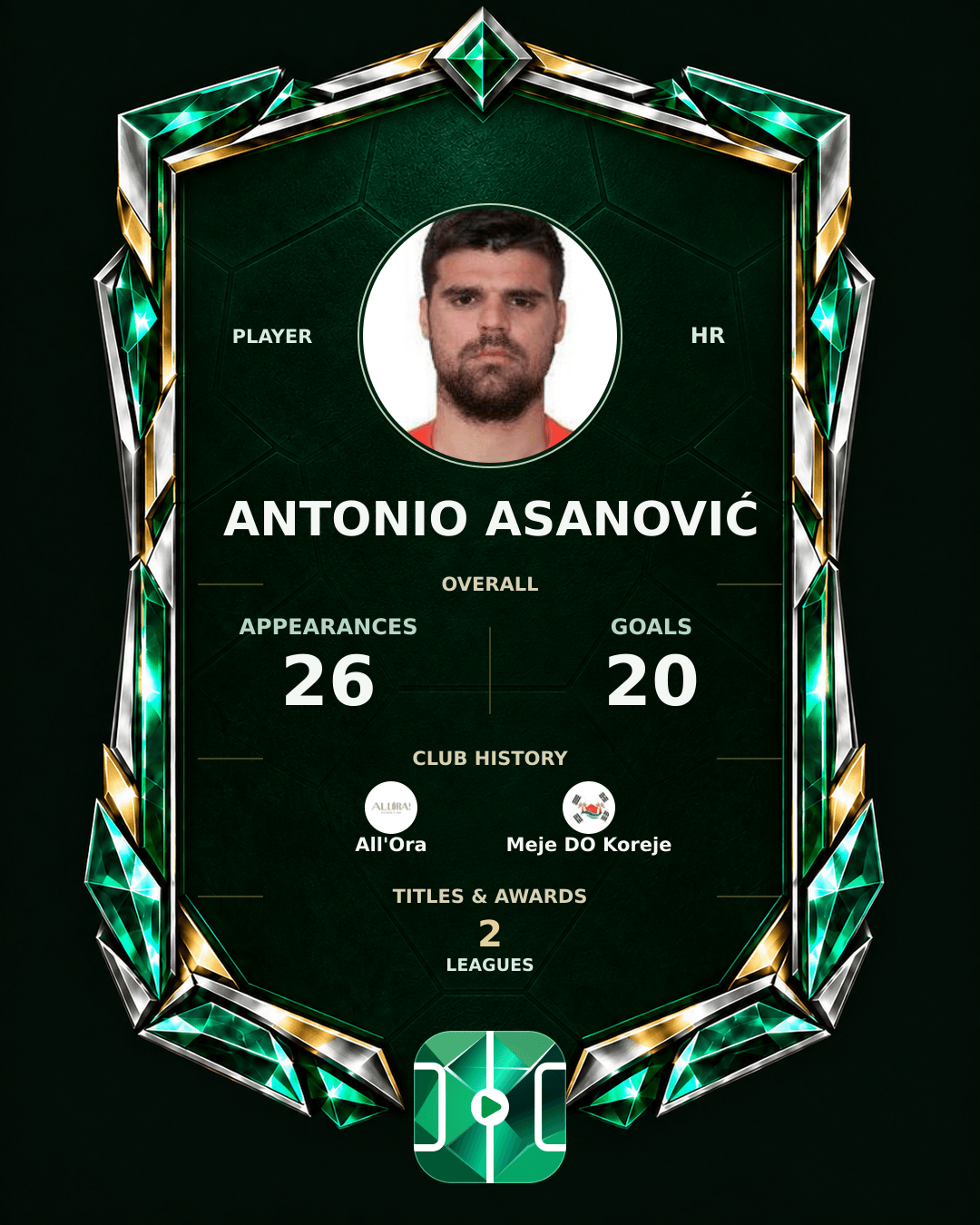 Antonio Asanović's PLAYGRND profile graphic