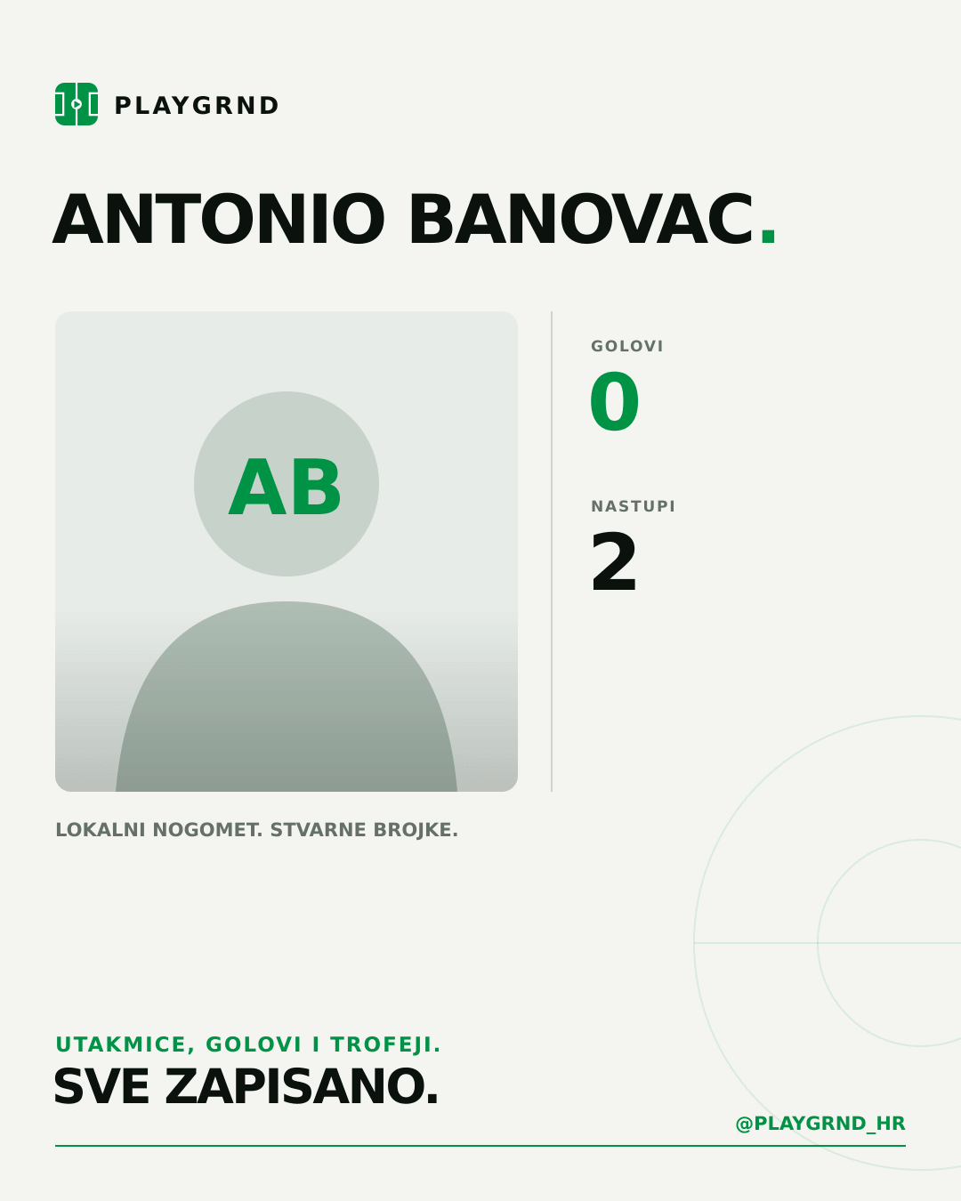 Antonio Banovac's PLAYGRND profile graphic