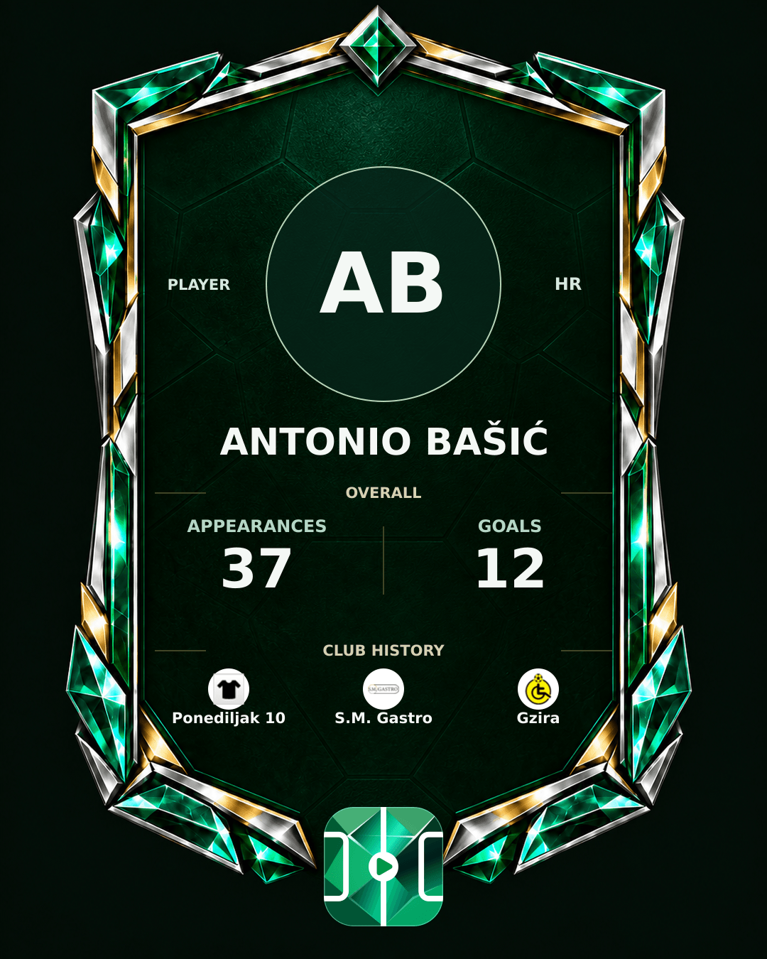 Antonio Bašić's PLAYGRND profile graphic
