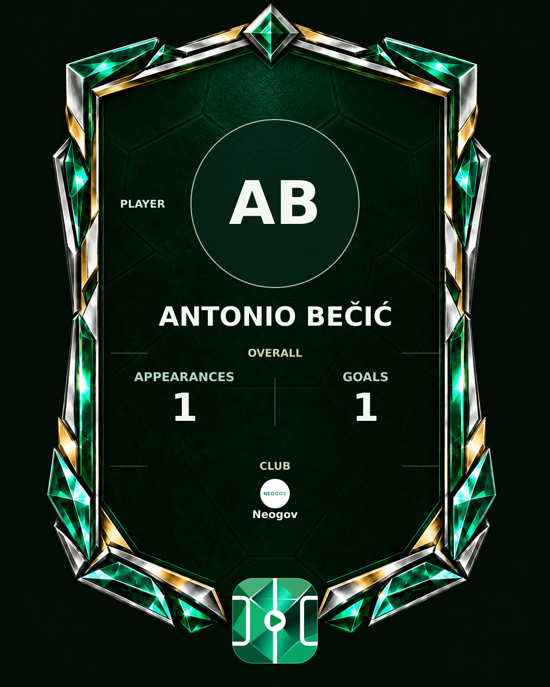 Antonio Bečić's PLAYGRND profile graphic