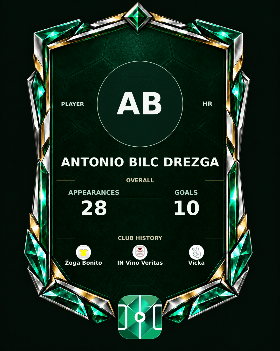 Antonio Bilc Drezga's PLAYGRND profile graphic