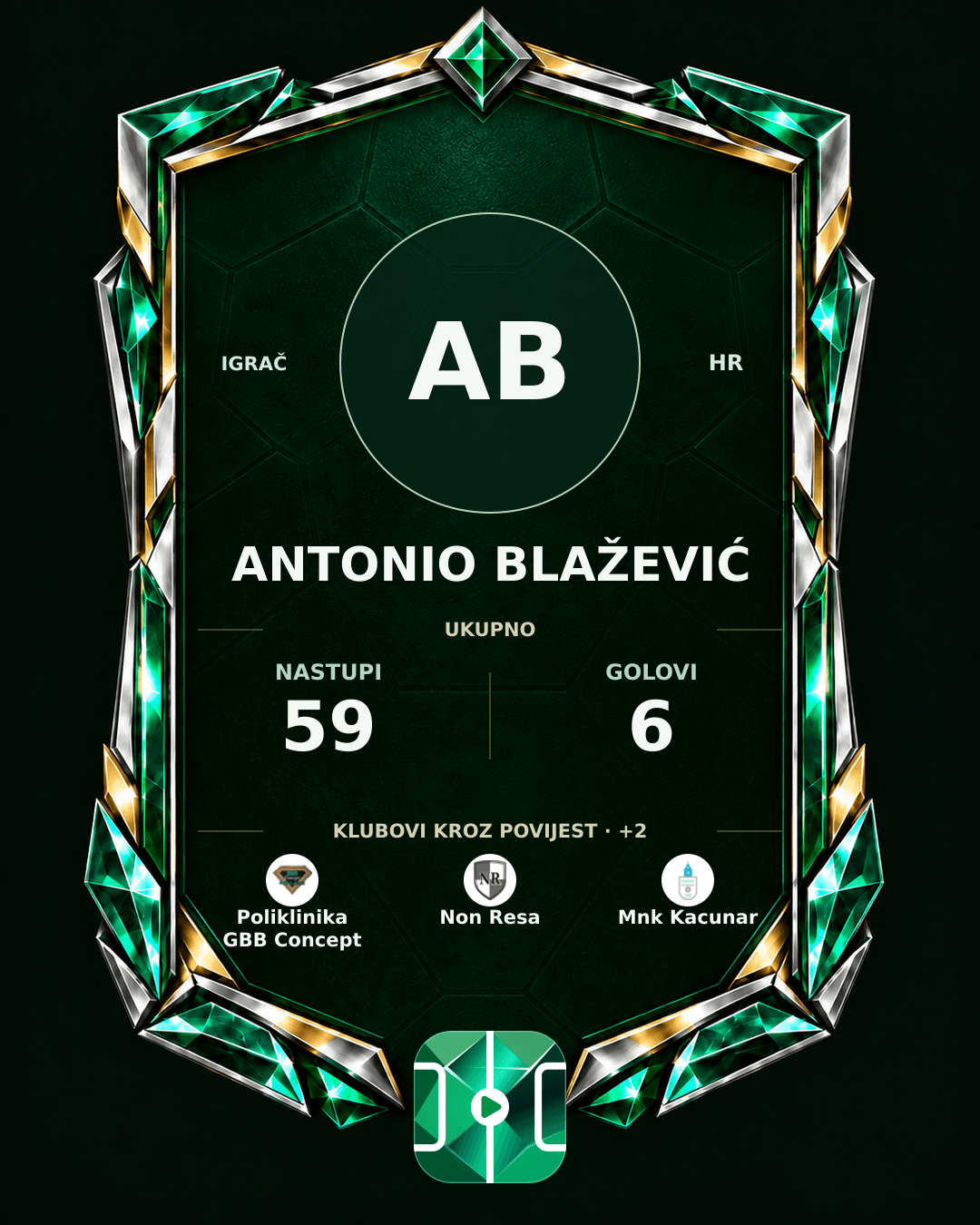 PLAYGRND grafika profila Antonio Blažević