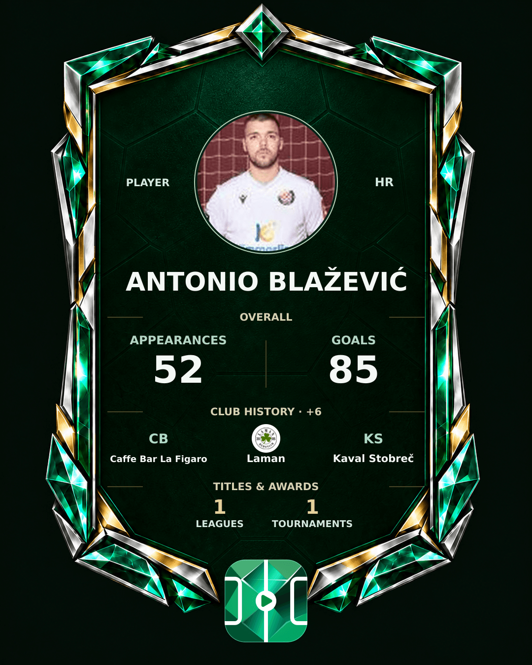 Antonio Blažević's PLAYGRND profile graphic