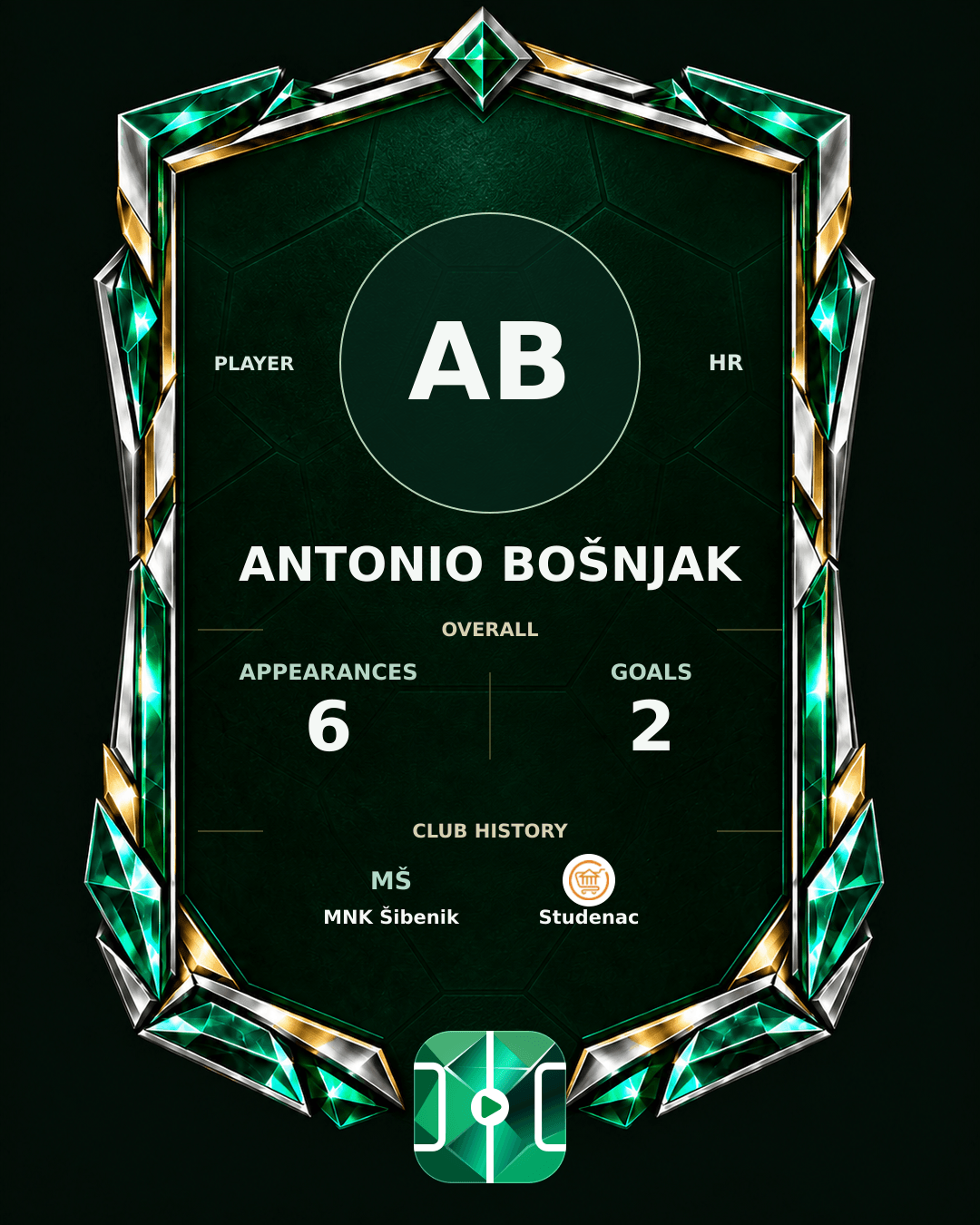 Antonio Bošnjak's PLAYGRND profile graphic