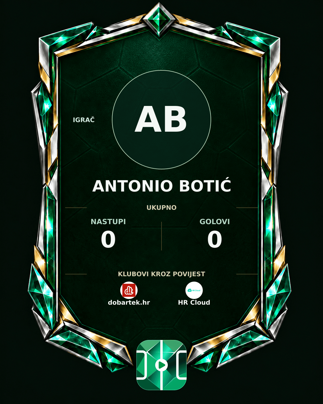 PLAYGRND grafika profila Antonio Botić