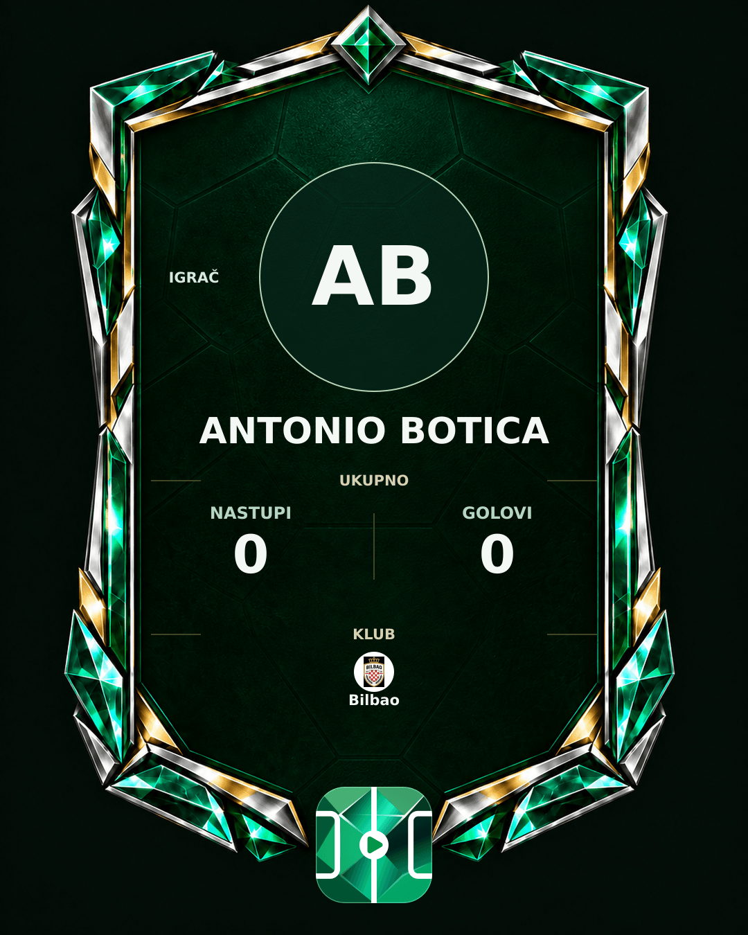 PLAYGRND grafika profila Antonio Botica
