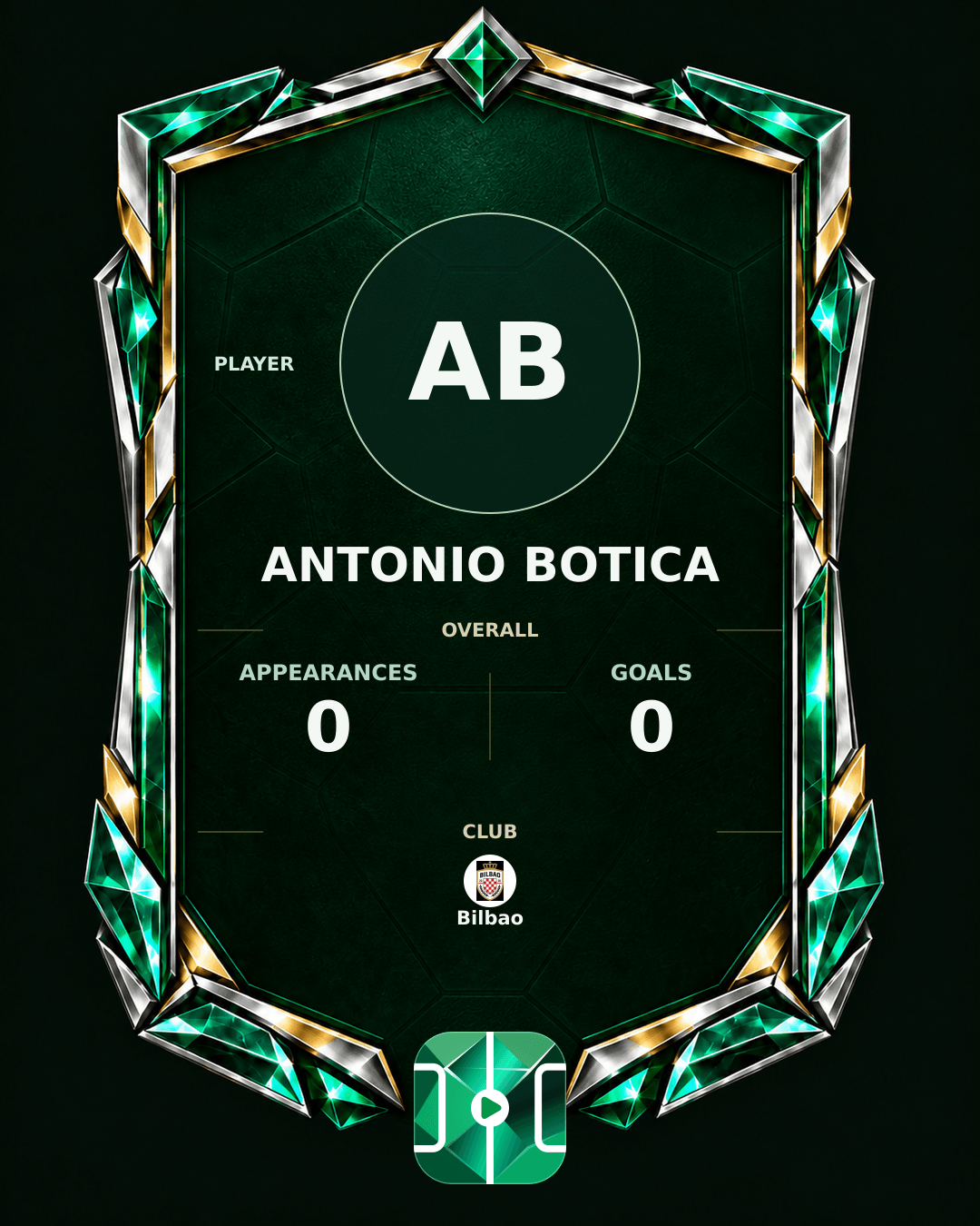Antonio Botica's PLAYGRND profile graphic